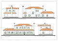 Nieuwbouw villa's met wow!factor in Inland Villas Spain